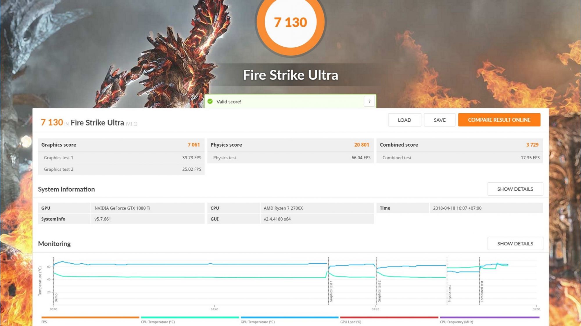 ĐÁNH GIÁ CPU AMD RYZEN 7 2700X